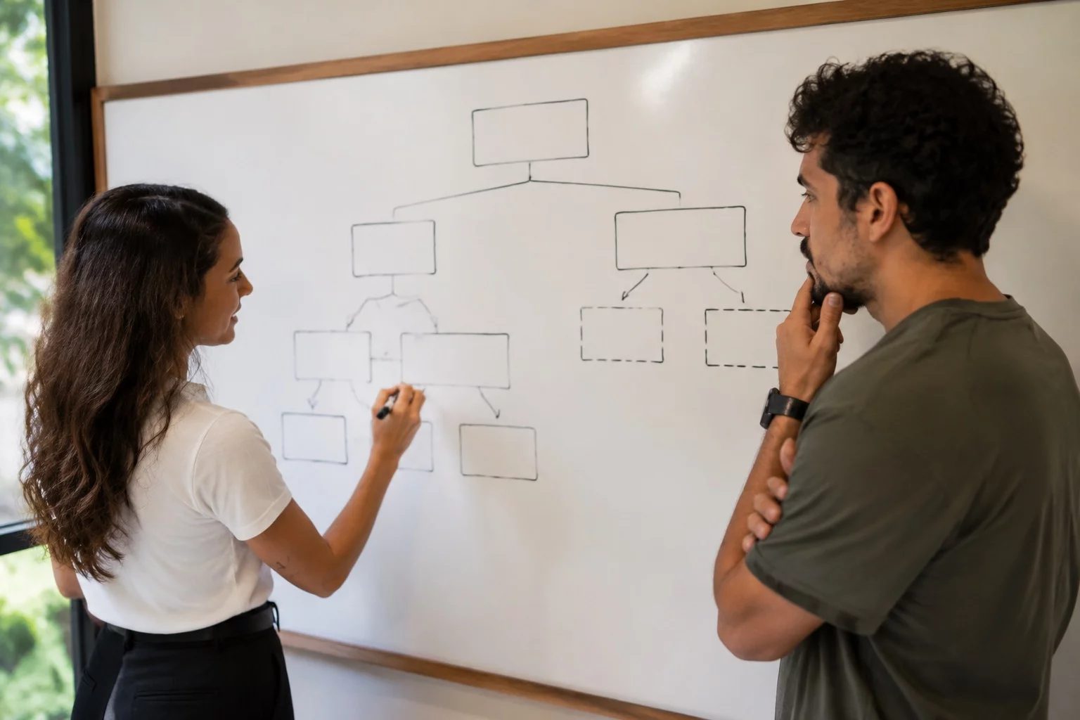Duas pessoas diante de um quadro branco com um mapa de argumento desenhado à mão